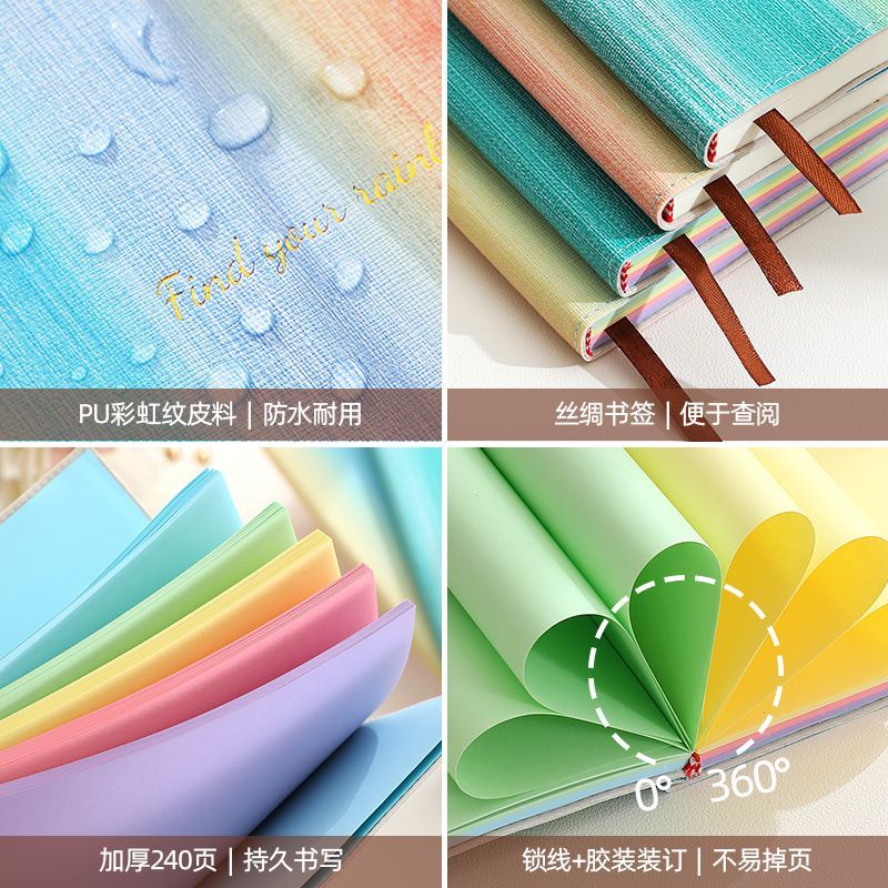 Susu Aesthetic Gradient Journal | Textured Iridescent Notebook with Pastel Pages